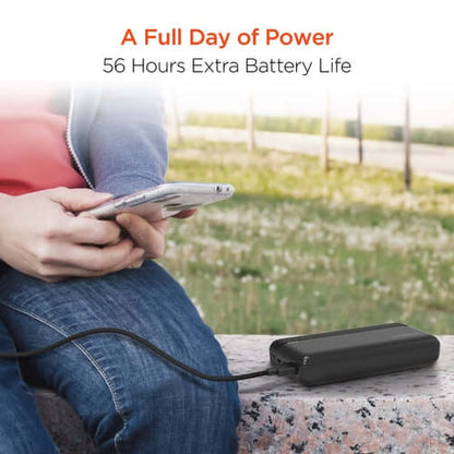 Hypergear 20000mAh 20W PD + USB Power Bank Black 15458-HYP