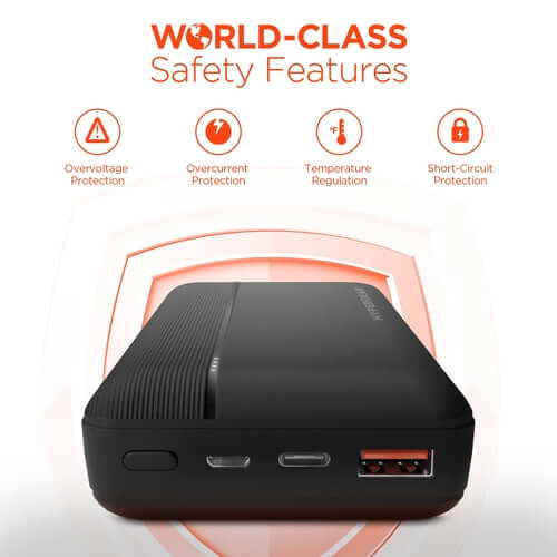 Hypergear 20000mAh 20W PD + USB Power Bank Black 15458-HYP